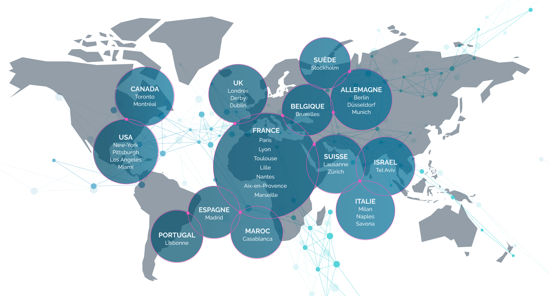 IKOS 15 countries 33 offices